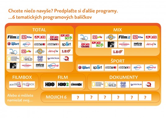 tabulka-programusk_cslink